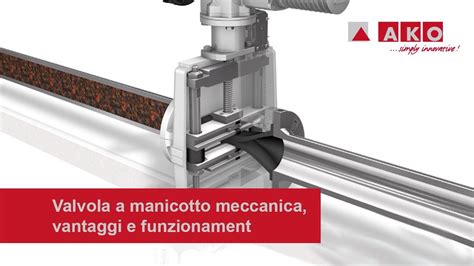 Valvola A Manicotto Meccanica Vantaggi E Funzionamento Youtube