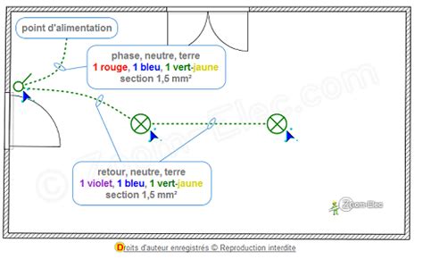 Sch Ma Et Branchement D Un Interrupteur Lumineux Permanent