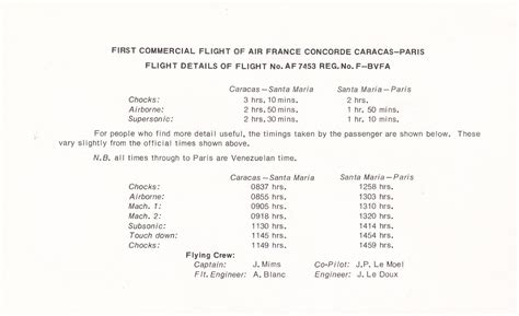 Af Concorde St Commercial Flight Caracas Paris Flown Concorde F Bcfa