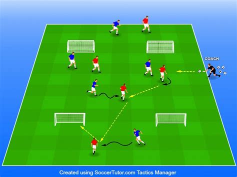 U10s Soccer Drills Best Under 10s Practice Drills Portable Sports