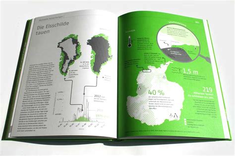 Das Klimabuch Reich Bebilderte Doppelseiten Zum Klima Zum