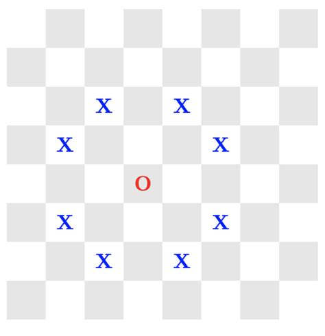 Solved Consider The 8x8 ﻿chess Board Pictured Below The Red