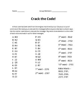 Enigma Code Breaker Activity By Daniel Halewski Tpt