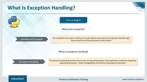 Ppt Exception Handling In Python Exceptions In Python Python