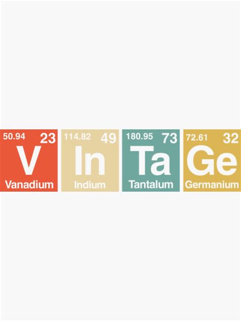 Periodic Table T ShirtVintage Periodic Table Elements Spelling