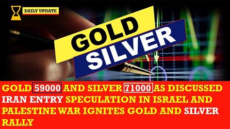 Gold And Silver Rally After Iran Entry Speculation In Israel And