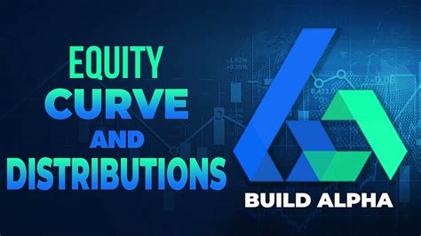 Equity Curves And Their Location In The Distribution Youtube