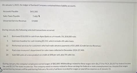 Solved On January The Ledger Of Sunland Company Chegg