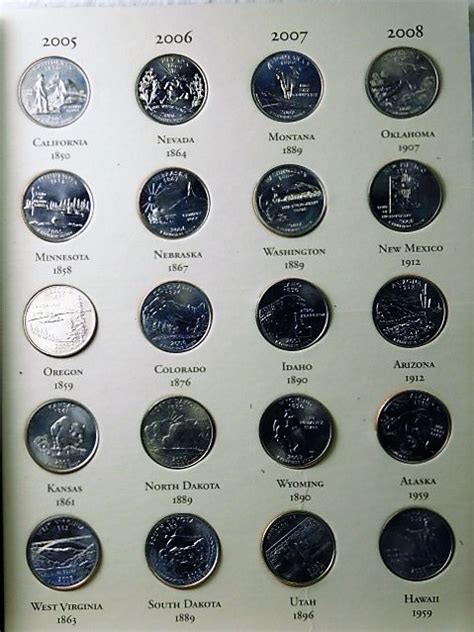 Fifty State Commemorative Quarters 1999 - 2008/Full album of ...