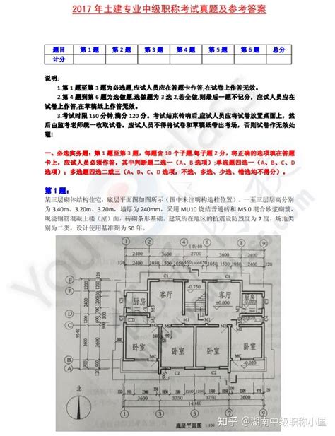 湖南中级职称考试最全历年真题汇总 知乎