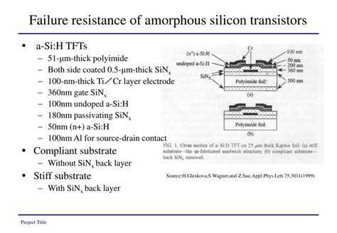 PPT Mechanics Of Thin Film On Wafer PowerPoint Presentation Free