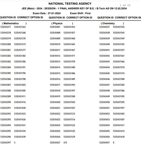 Jee Main Result Out Live Nta Session Result Declared At Jeemain