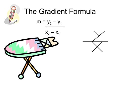 The gradient formula