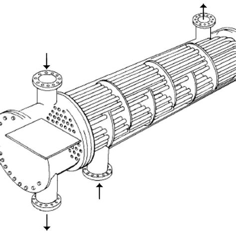 Shell and tube heat exchanger type 1-2 | Download Scientific Diagram