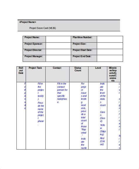 Project Scorecard Template Powerpoint