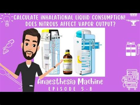 Variable Bypass Vaporizers Types Mechanics Calculations Factors