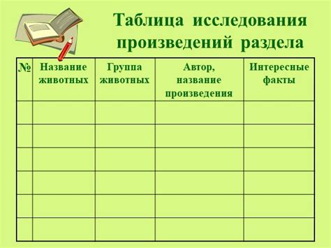 Презентация "Люби живое" (3 класс) по литературе – скачать проект