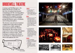 Bridewell-Theatre-SBF - St Bride Foundation