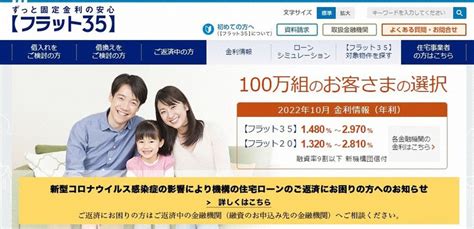 フラット35、不適切利用56件 未返済総額19億円 検査院指摘 毎日新聞