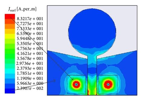 Surface Current Distribution On Uwb Antenna With Ebg Structures At