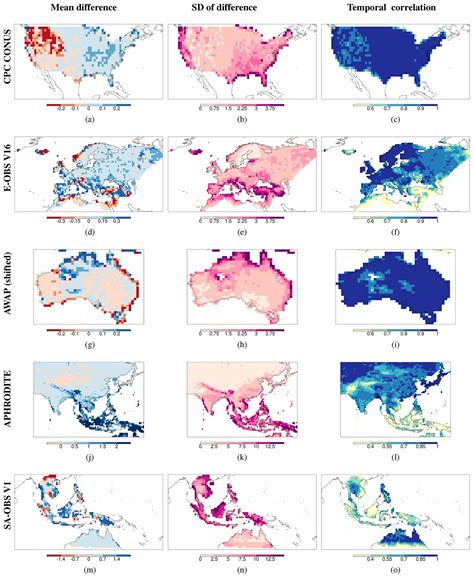 Hess Rainfall Estimates On A Gridded Network Regen A Global Land