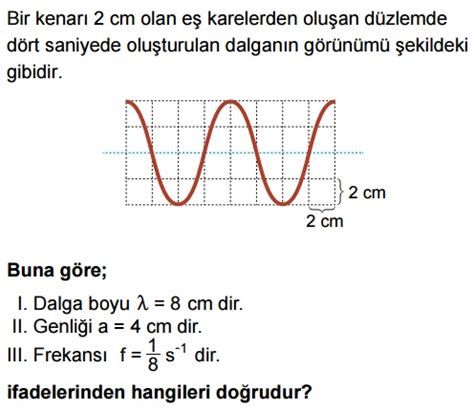 Ses Dalgaları Çıkmış Sorular