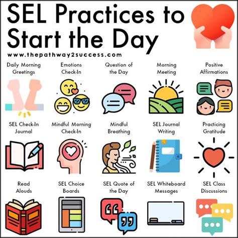 Sel Activities For Elementary Students Pdf