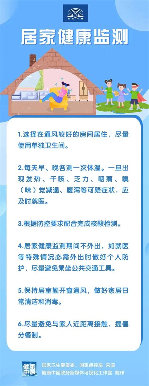 图说 居家隔离医学观察和居家健康监测疫情防控知识河南省人民政府门户网站