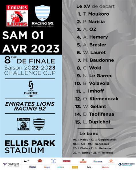 Emirates Lions V Racing 92 La Compo Des Racingmen