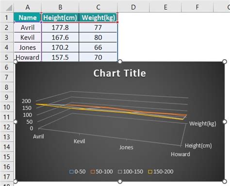 Surface Chart In Excel Step By Step Examples How To Create