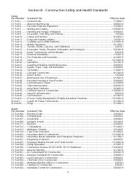 Form MIOSHA-STD-1000 Download Printable PDF or Fill Online Miosha ...