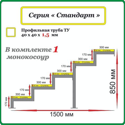 Каркас для крыльца "Добро пожаловать" 5 ступеней. Монокосоур разборный ...