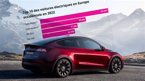 Voici les 50 voitures électriques les plus vendues en Europe en 2022