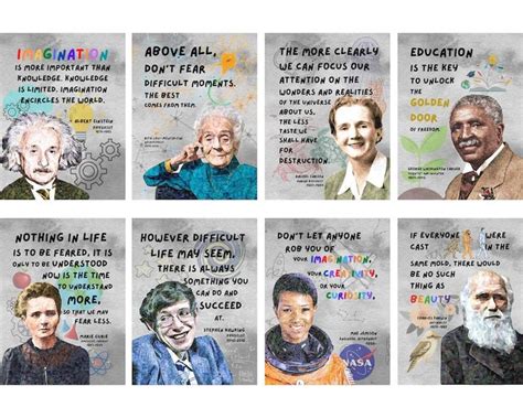 Famous Scientists Posters set of 8 Printable, Science Classroom Decor ...