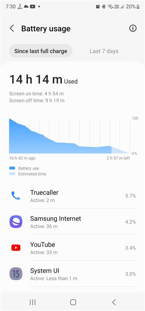 S23 ultra battery after june update - Samsung Members