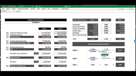 C Mo Calcular El Grado De Apalancamiento Financiero Youtube