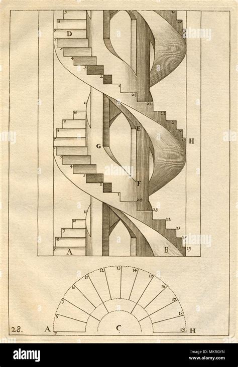 Architectural drawing of spiral staircase Stock Photo - Alamy