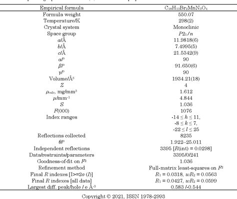 Table From Crystal Structure And Catalytic Activity Of Poly Bis