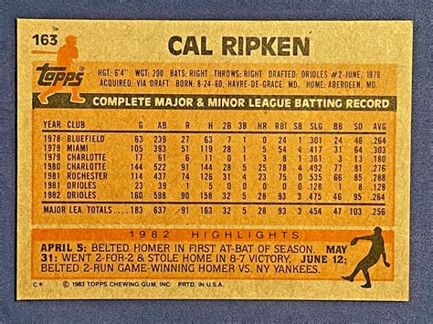 Topps Cal Ripken Jr Baltimore Orioles Nm Mt Or Better Ebay