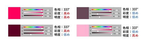 【こんな配色はng】いつもの業務からバナー広告まで使える配色の基本を事例付きで紹介｜アナグラム株式会社