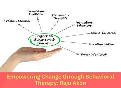 empowering change  behavioral therapy raju akon raju akon