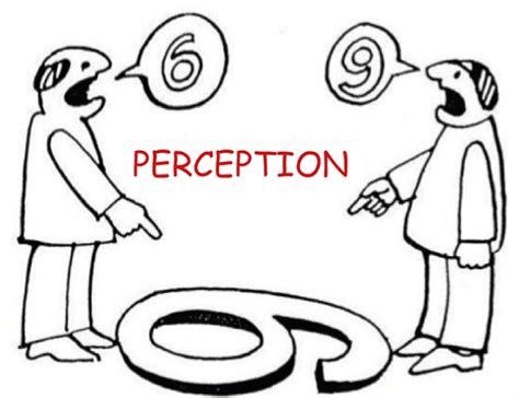 Perception Definition Importance Factors Perceptual Off