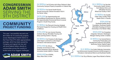 Rep. Adam Smith on Twitter: "Serving the people of Washington's 9th is my top priority. I’m ...