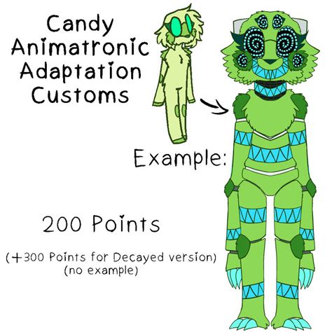 (FNaF/Customs) Candy Animatronic Customs (CLOSED) by CookieMcBL0X on DeviantArt