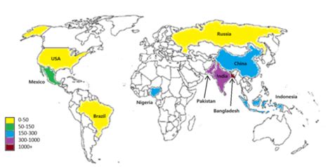 Population distribution | Teaching Resources