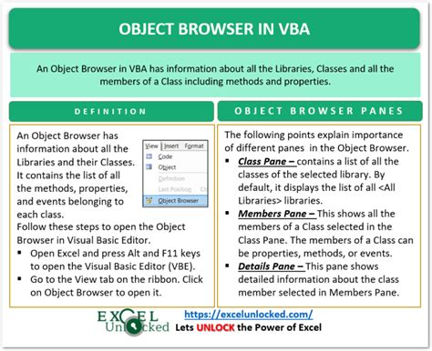 Object Browser In VBA Excel Unlocked