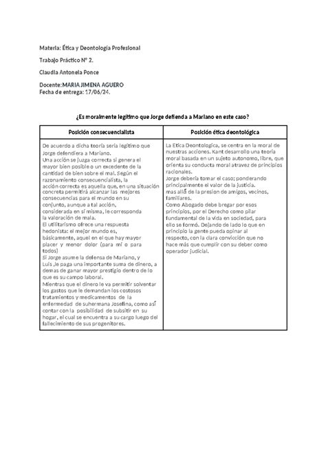 trabajo practico 2 Materia Ética y Deontología Profesional Trabajo