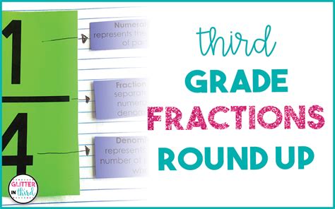 The Best 3rd Grade Fractions Activities Round Up Glitter In Third