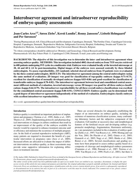 Pdf Interobserver Agreement And Intraobserver Reproducibility Of