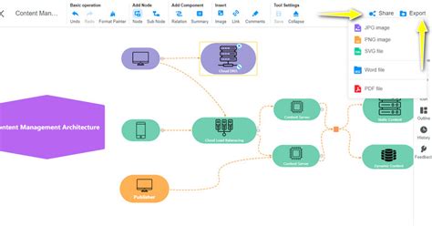 Application Architecture Diagram Visio Template